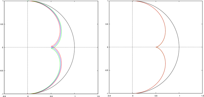 figure 18