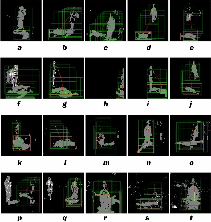 images Falling Body Base 2 People an eight camera fall detection system