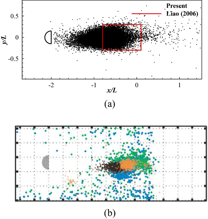 figure 17