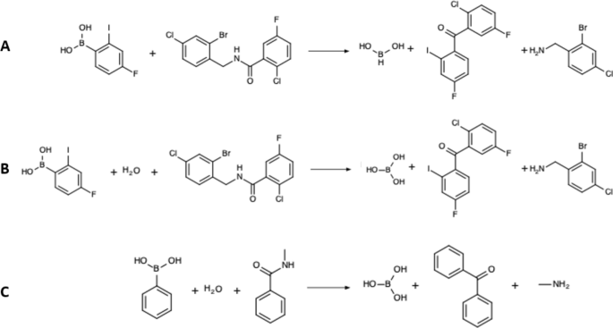 Discovery Of Novel Chemical Reactions By Deep Generative Recurrent Neural Network Scientific Reports