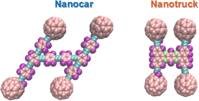 figure1