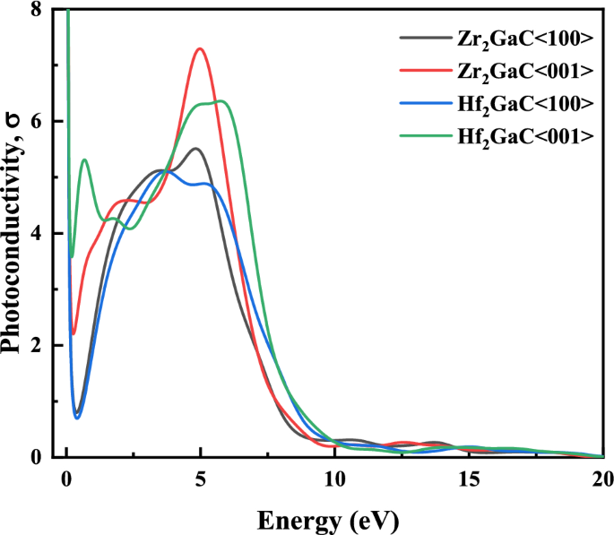 figure 18