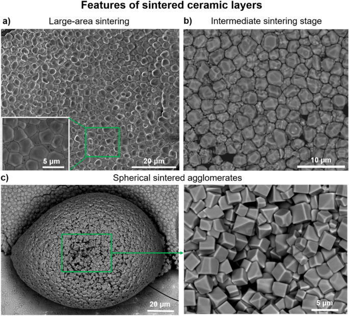 Millisecond photonic sintering of iron oxide doped alumina ceramic coatings  | Scientific Reports