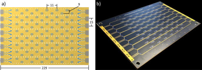 Electronically steered metasurface antenna | Scientific Reports