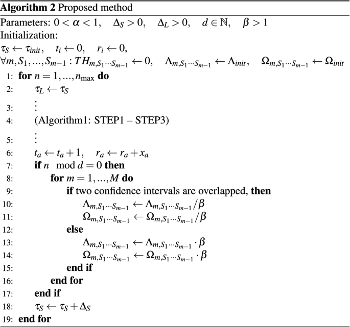 figure b