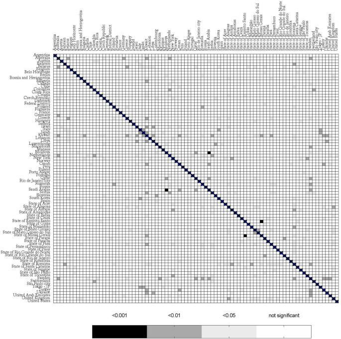 Stay At Home Policy Is A Case Of Exception Fallacy An Internet Based Ecological Study Scientific Reports