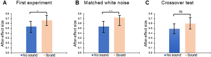 Raymond f jones noise level pdf editor download Raymond f jones noise level pdf editor download