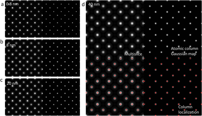 figure7