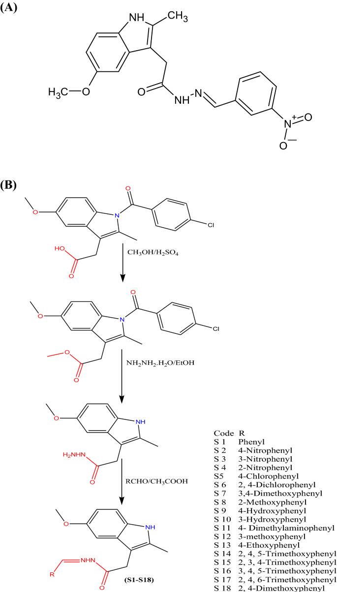 Molecular Docking Pharmacokinetic Studies And In Vivo Pharmacological Study Of Indole Derivative 2 5 Methoxy 2 Methyl 1h Indole 3 Yl N E 3 Nitrophenyl Methylidene Acetohydrazide As A Promising Chemoprotective Agent Against Cisplatin Induced