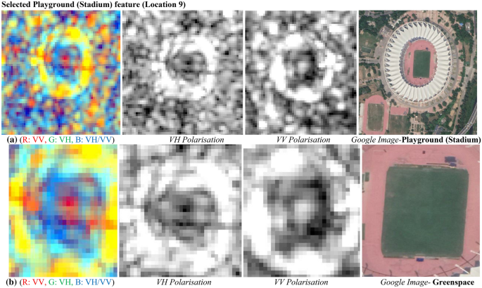 figure 28