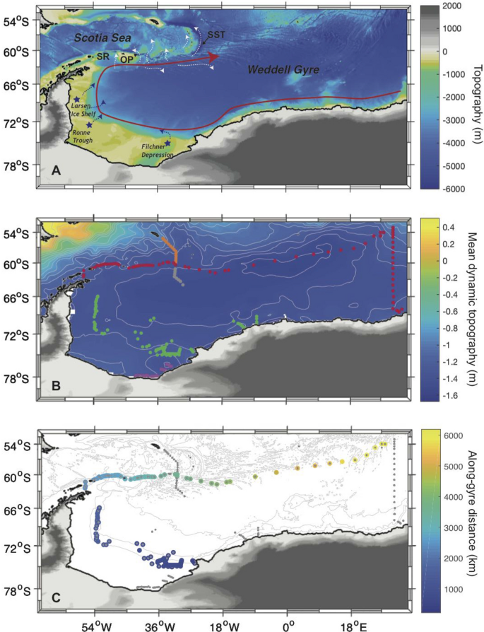 Ventilation of the abyss in the Atlantic sector of the Southern Ocean |  Scientific Reports