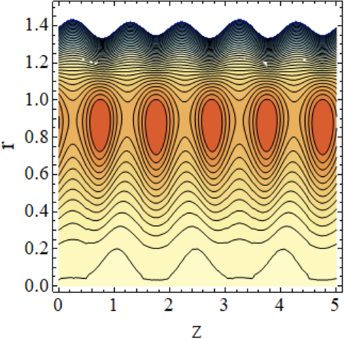 figure 19