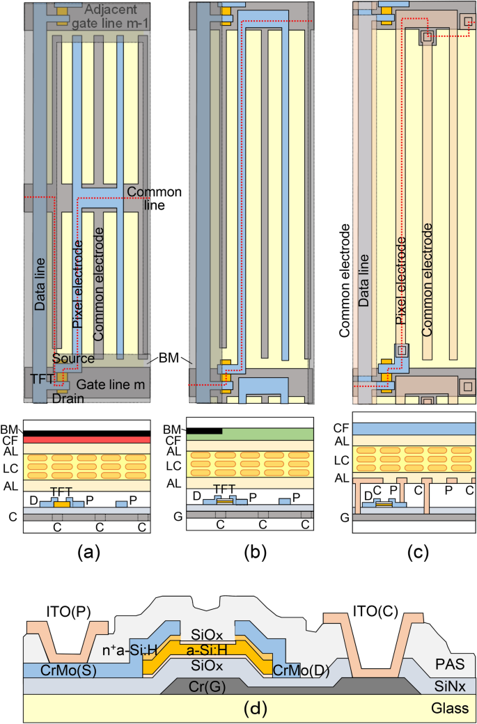 tft lcd thin film transistor liquid crystal display made in china