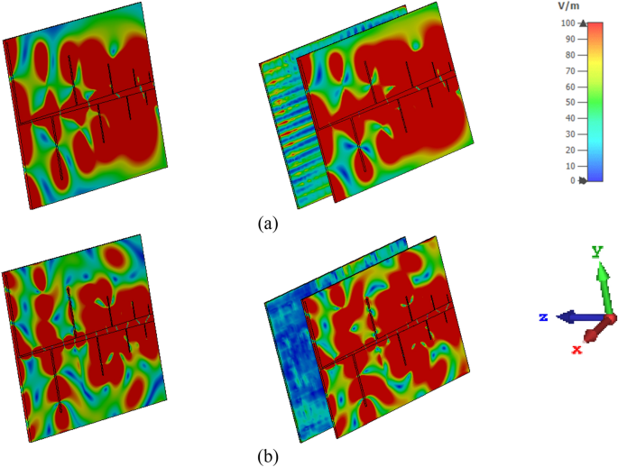 figure 32