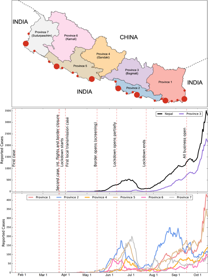 Indian migrant workers during the COVID-19 pandemic - Wikipedia