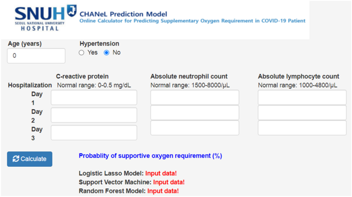 Predication of oxygen requirement in COVID-19 patients using dynamic change  of inflammatory markers: CRP, hypertension, age, neutrophil and lymphocyte ( CHANeL) | Scientific Reports