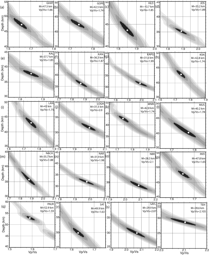 Modelling Of Crustal Composition And Moho Depths And Their Implications Toward Seismogenesis In The Kumaon Garhwal Himalaya Scientific Reports