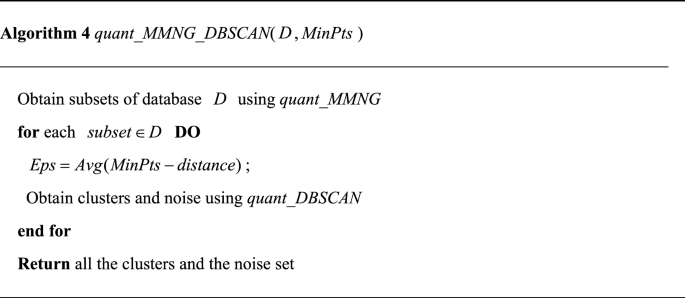 figure d