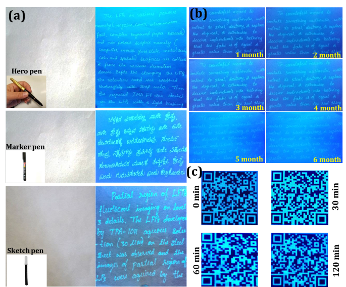 Aggregation induced emission based active conjugated imidazole luminogens  for visualization of latent fingerprints and multiple anticounterfeiting  applications