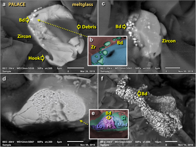 figure32