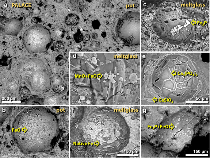 figure38