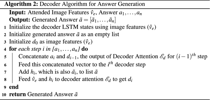 figure b