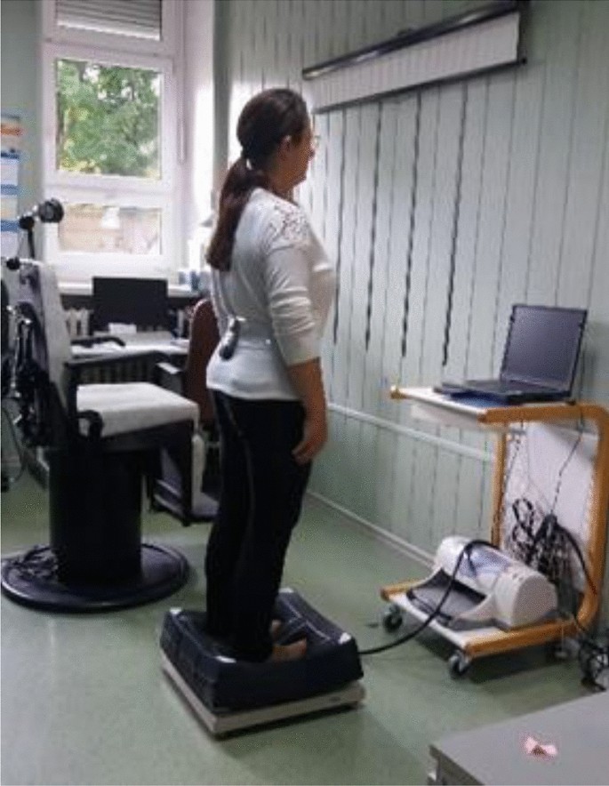A comparison of head movements tests in force plate and accelerometer based  posturography in patients with balance problems due to vestibular  dysfunction | Scientific Reports