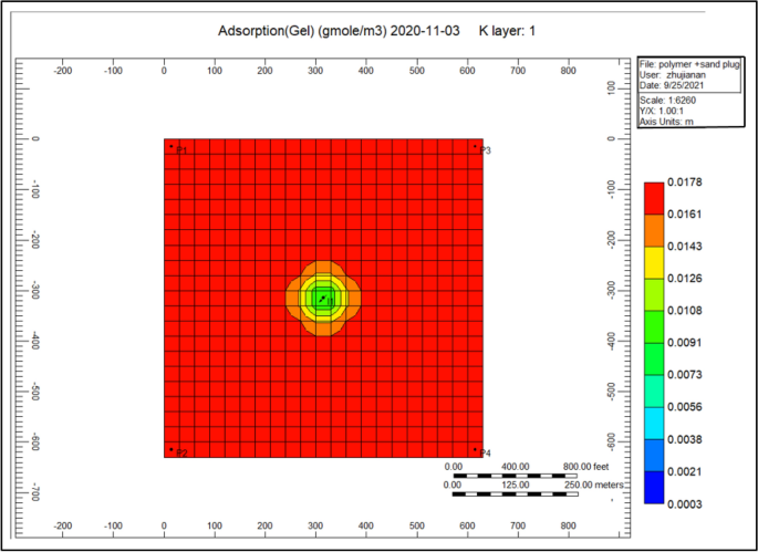 figure 24