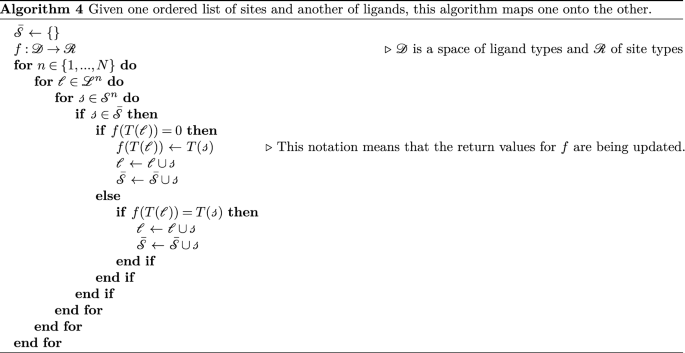 figure d