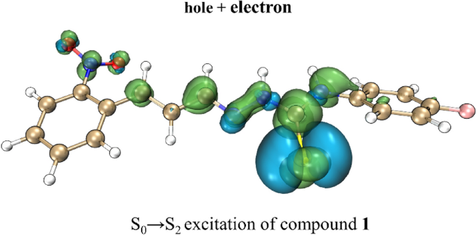 figure 15