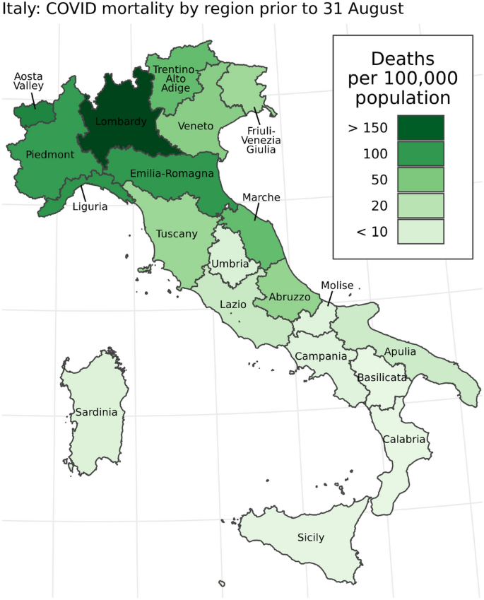 Variation in excess all-cause mortality by age, sex, and province during  the first wave of the COVID-19 pandemic in Italy | Scientific Reports