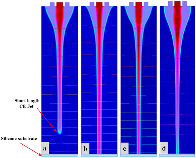 figure 8