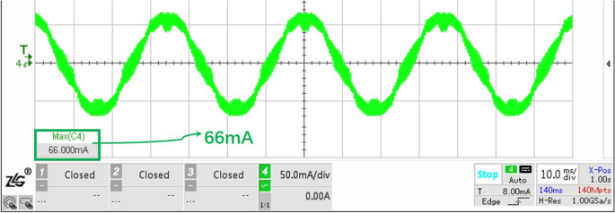 figure 18