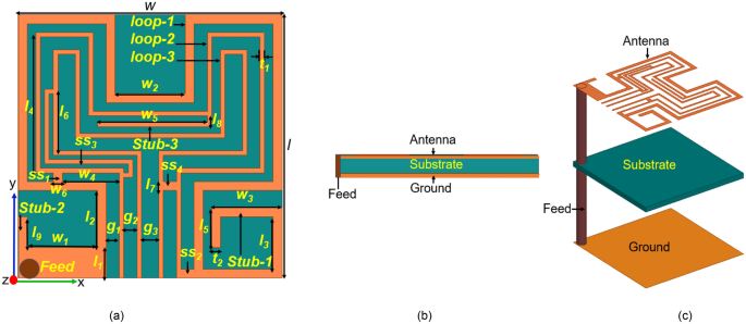 figure 9