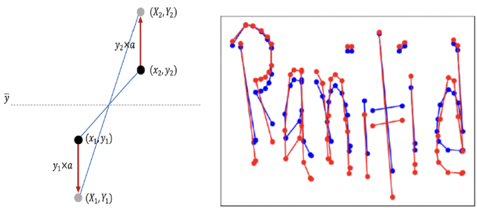 figure 8