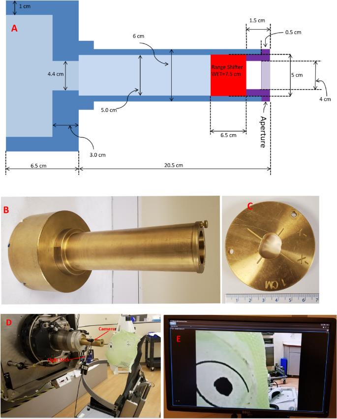 Brass mesh bolus (a) visual appearance, (b) CT appearance with W/L =