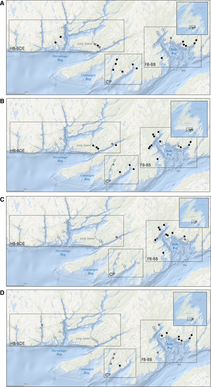 Drug and pesticide usage for sea lice treatment in salmon aquaculture sites  in a Canadian province from 2016 to 2019 | Scientific Reports