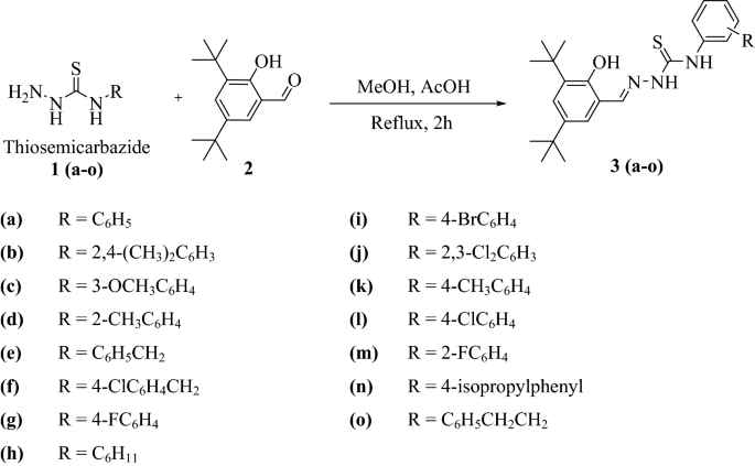 scheme 1