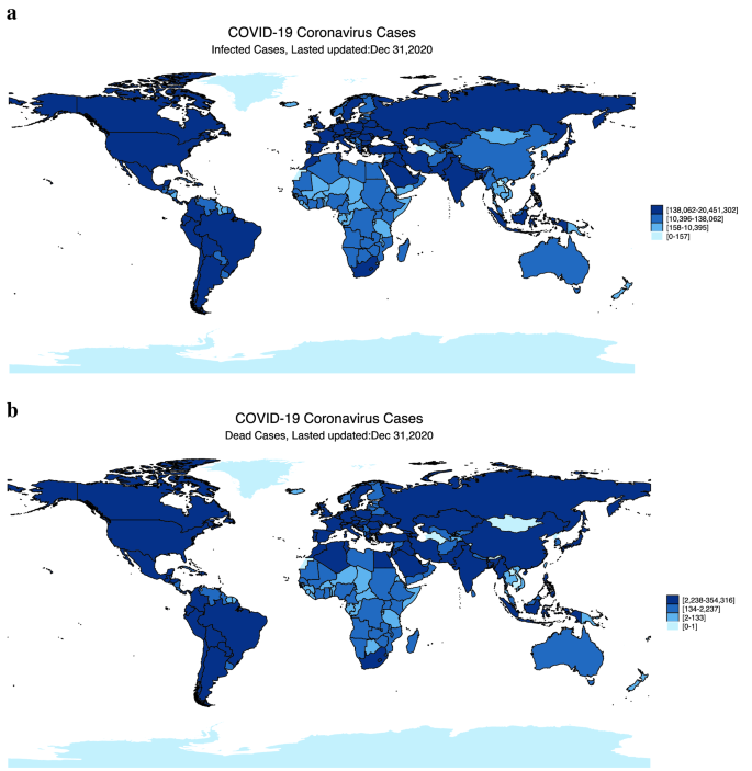 Five Countries, Five Experiences of the Coronavirus Pandemic