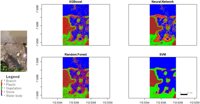 figure 10