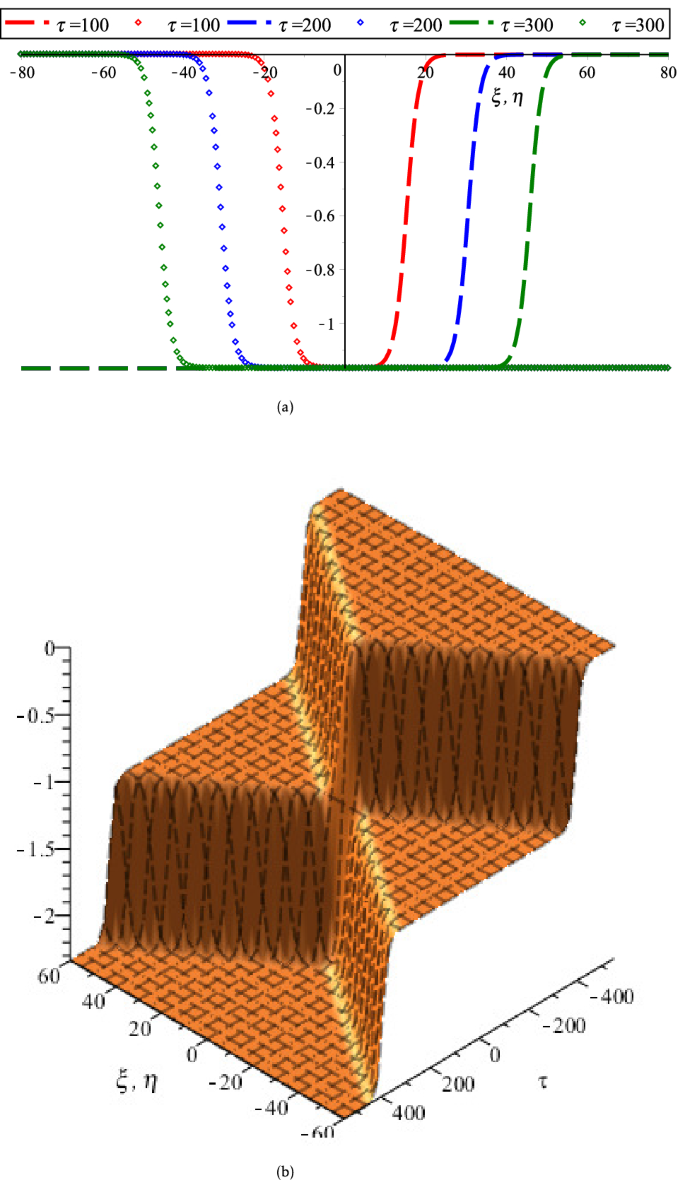 figure 8