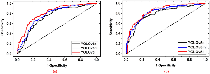 figure 18