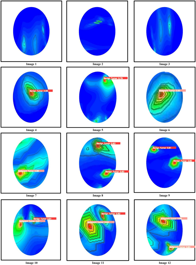 figure 21