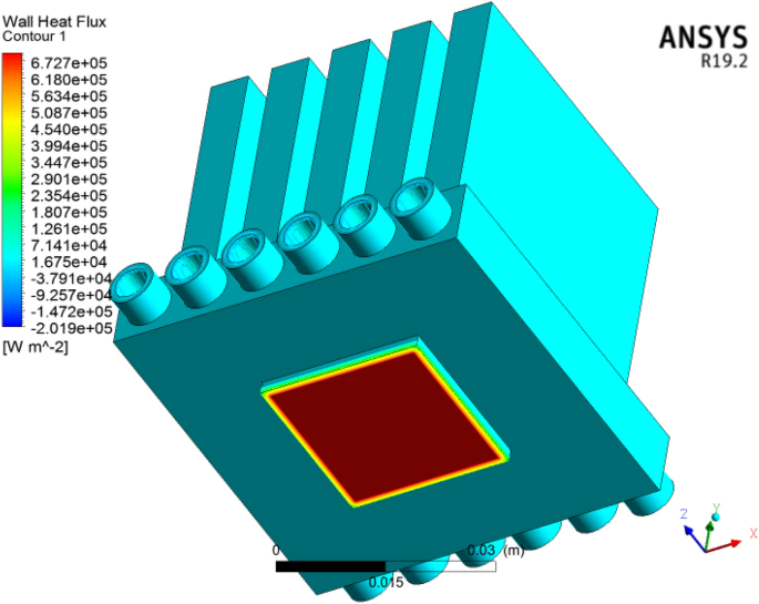 figure 22