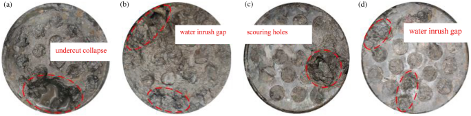 Research on permeable pores in collapse column fillings with different  gradation structures