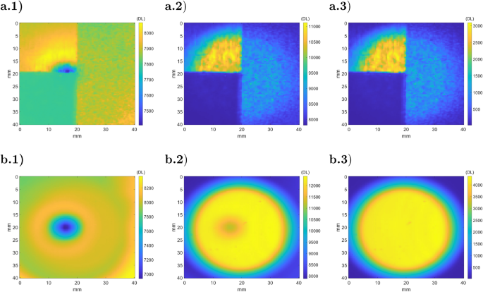 figure 18