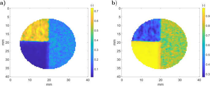 figure 19