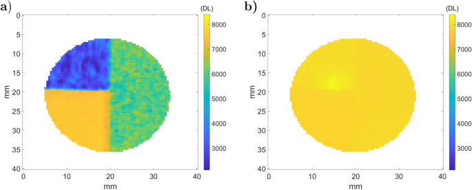 figure 20