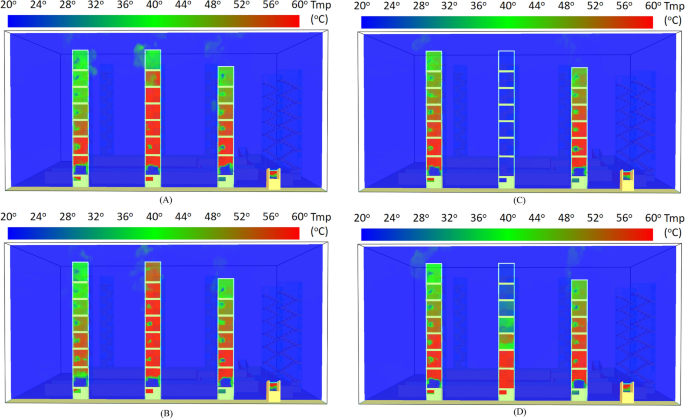 figure 20