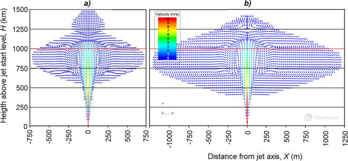 figure 20